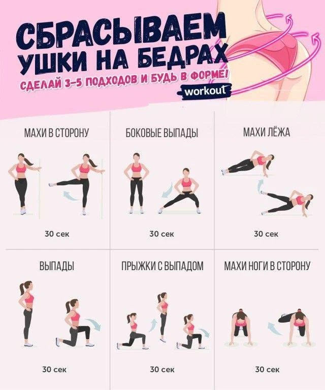 Сбрасываем ушки на бедрах!🥰