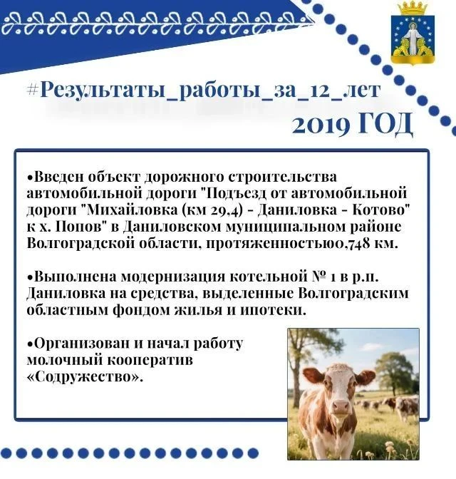 Итоги 2019 года 📝