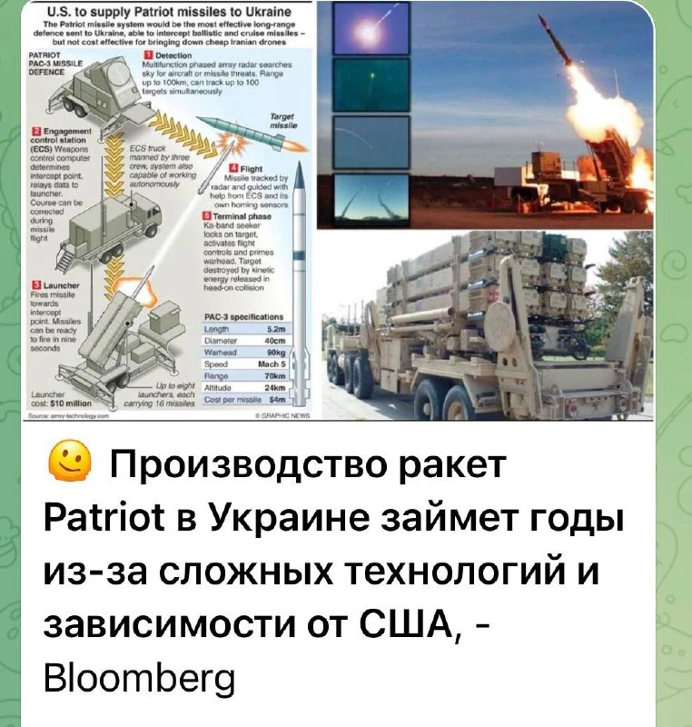 Про что я вчера вам и сказал .