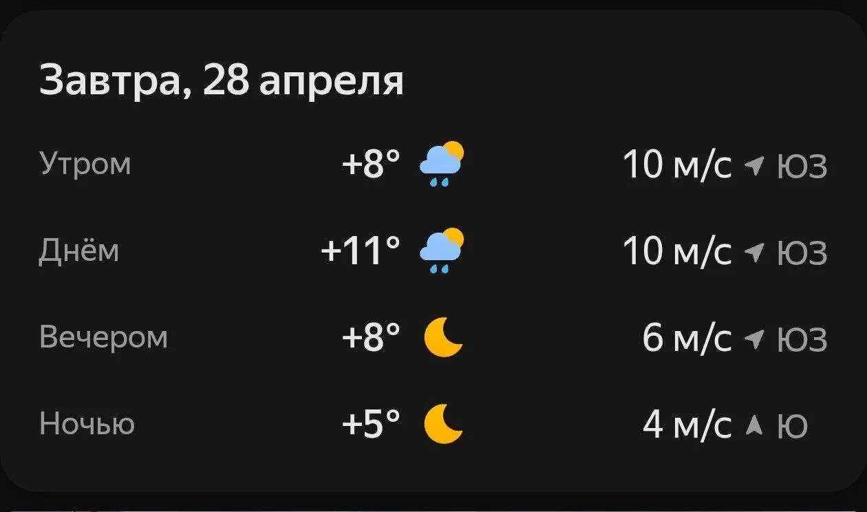 Прогноз погоды☀️