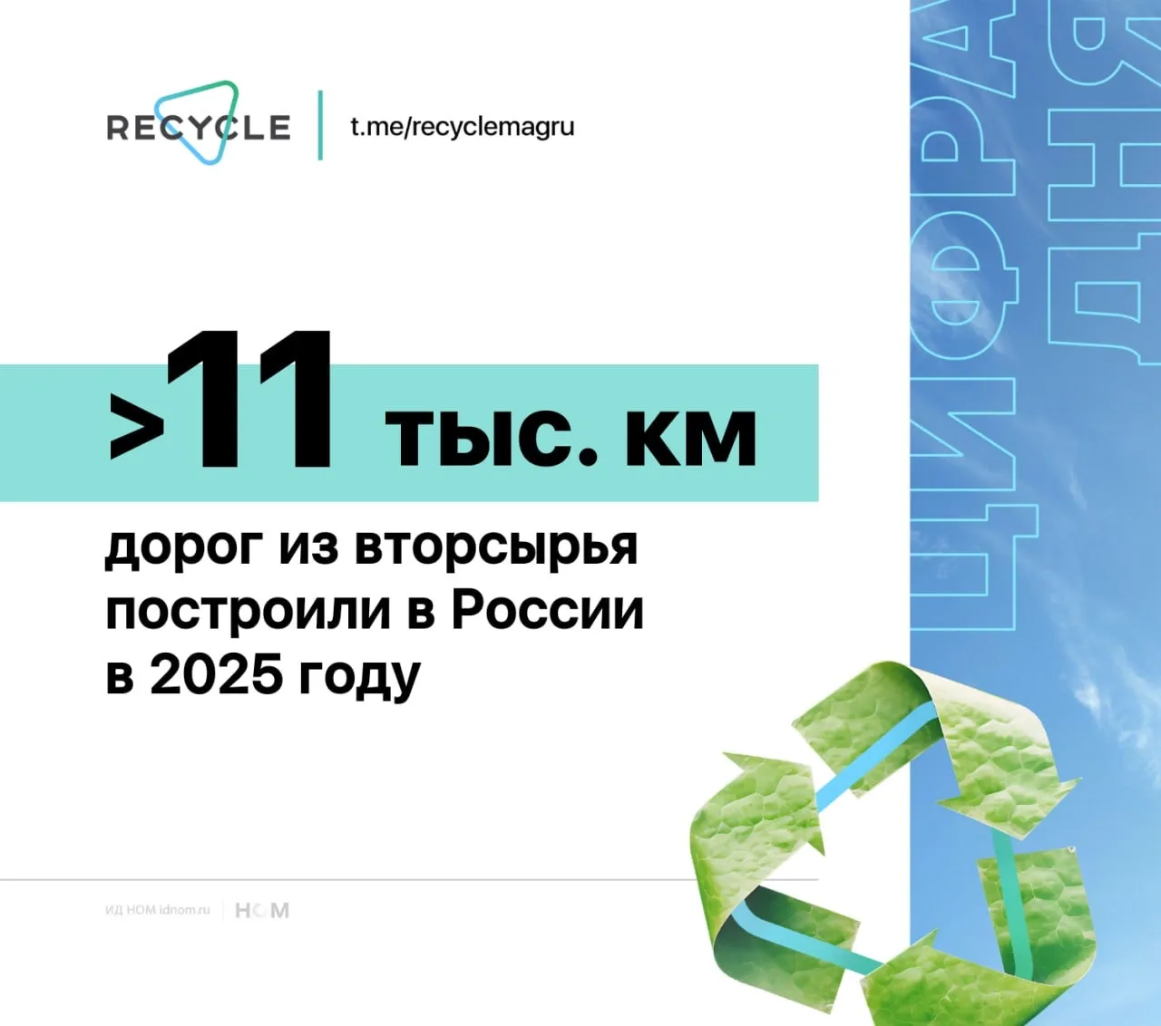 Это почти на 2 тысячи километров больше, чем в 2024 году, и примерно 40% от всех дорожных работ в ст
