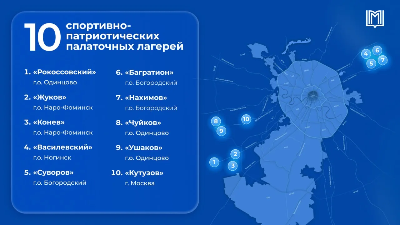 Уважаемые родители!  🧗🎖Москва приглашает детей провести летние каникулы в спортивно-патриотических л