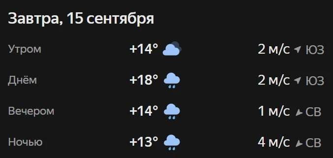 Прогноз погоды☀️