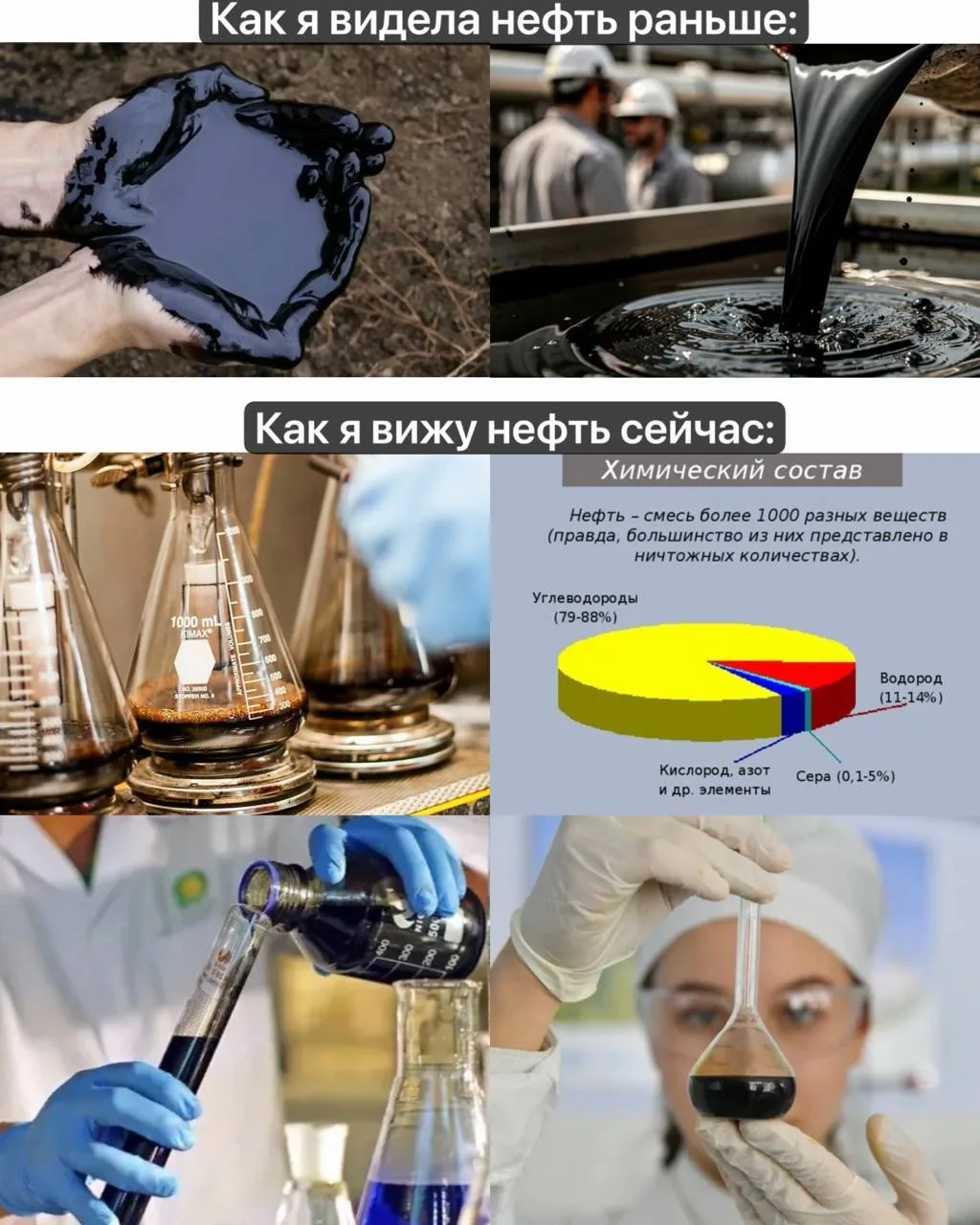 ☀️ Нефть - золото России