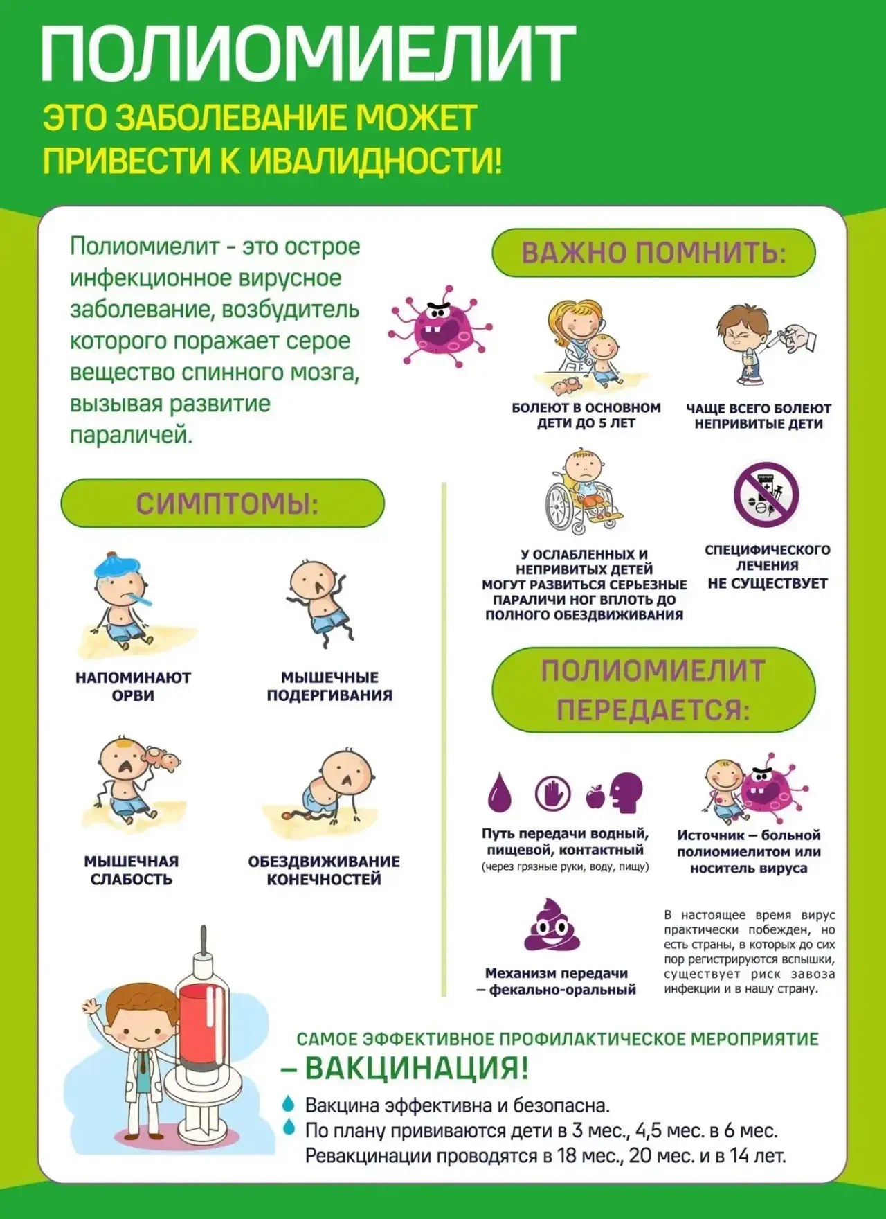 Профилактика полиомиелита Памятка для населения. 

✅Полиомиелит– это вирусное инфекционное заболеван