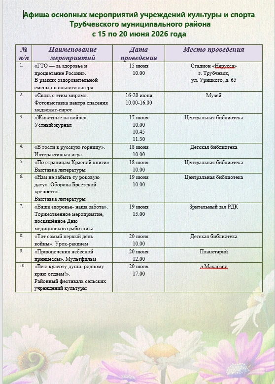 Афиша основных мероприятий учреждений культуры и спорта