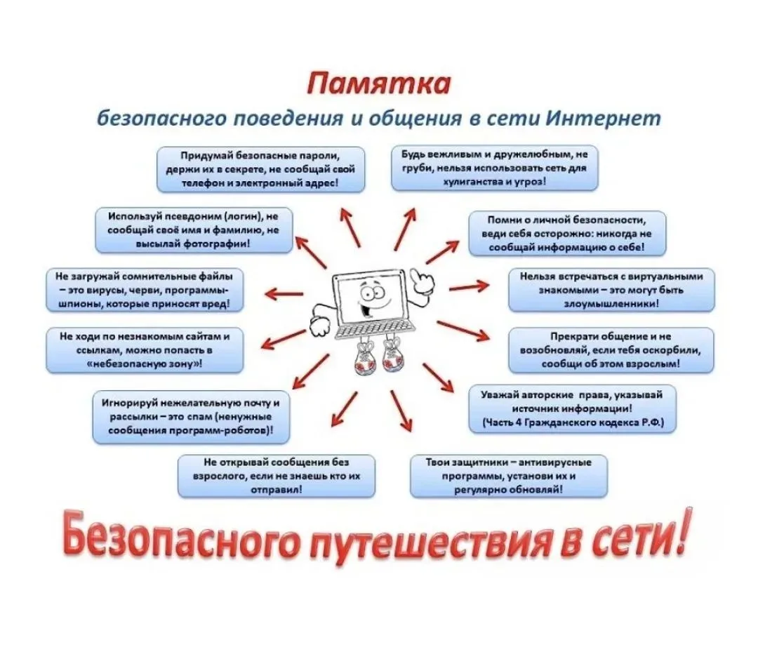 В каникулы подростки много времени проводят в сети Интернета. 
Чтобы путешествие в сети было безопас