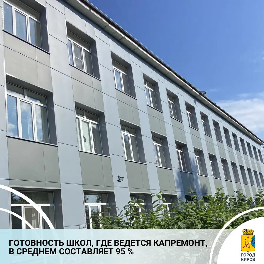 Напомним, что по национальному проекту «Молодежь и дети» проводится частичный капитальный ремонт 18 