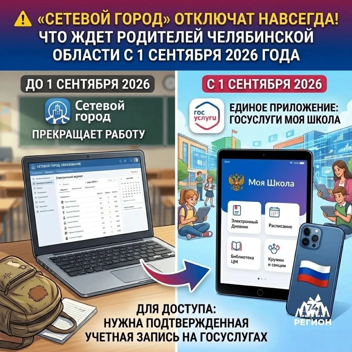 📱Приложение «Госуслуги Моя школа»