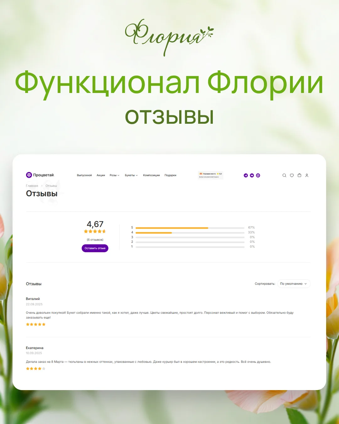 Повышайте доверие клиентов и увеличивайте количество заказов с помощью регулярной работы с отзывами 