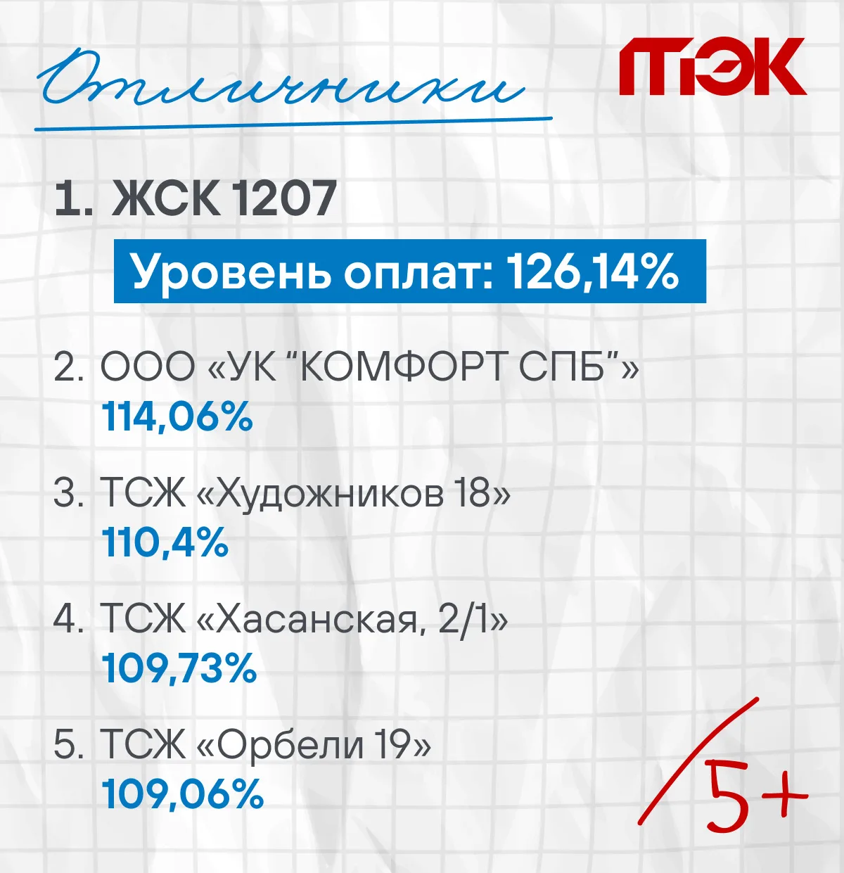Пока в школах готовятся выставлять итоговые оценки, у нас по графику новый выпуск #ДневникНаСтол 📚  