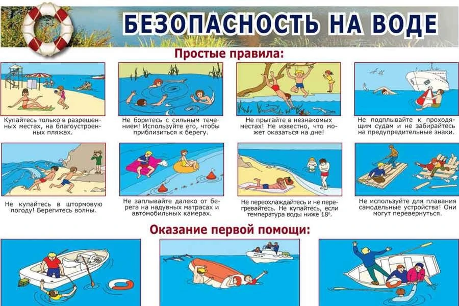 📌🌊🛟Безопасность на водоемах в летний период