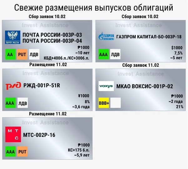 Новые размещения Коллеги, на предстоящей (09.02-13.02.26) стартует размещение нескольких выпусков об