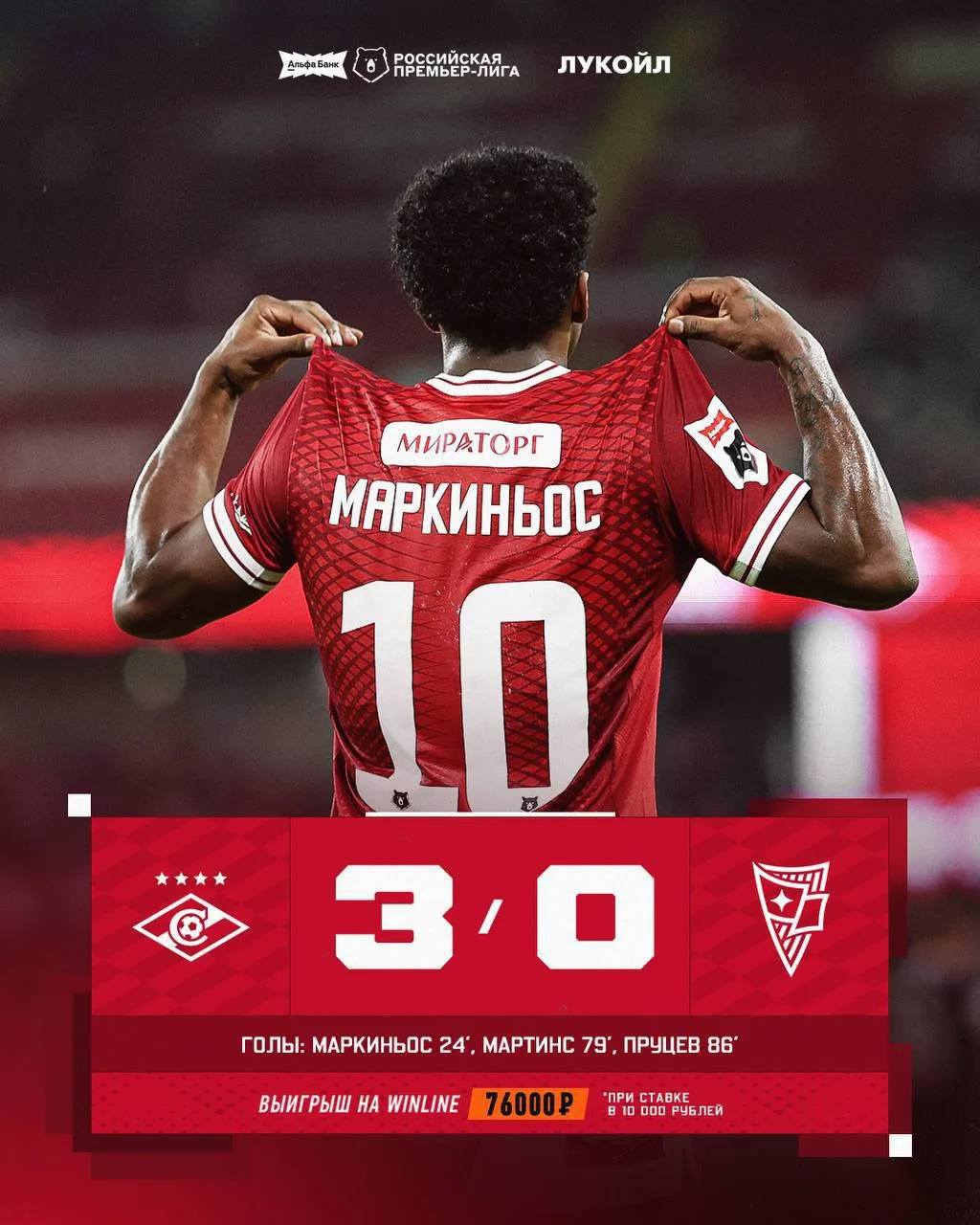 Изображение 1 к публикации «Спартак Москва | Spartak Moscow»