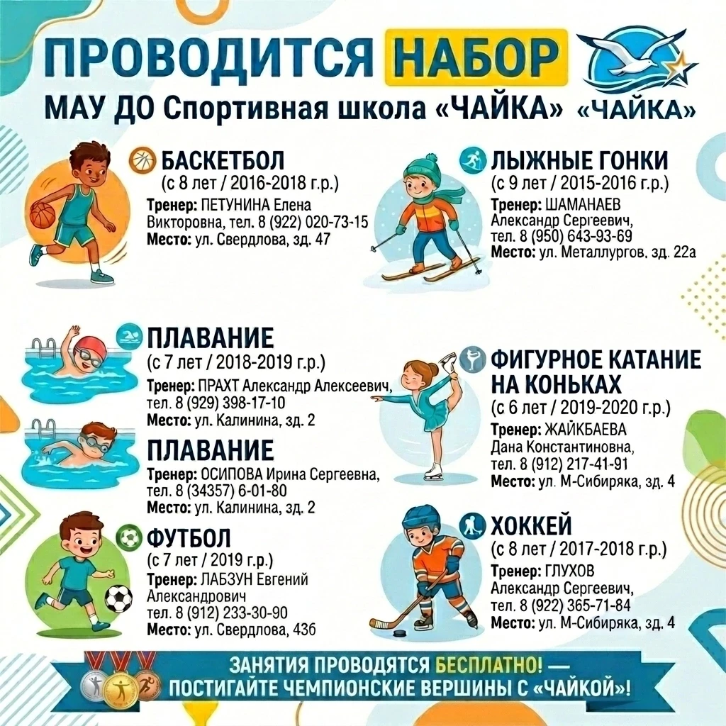 Процедура зачисления поступающих
