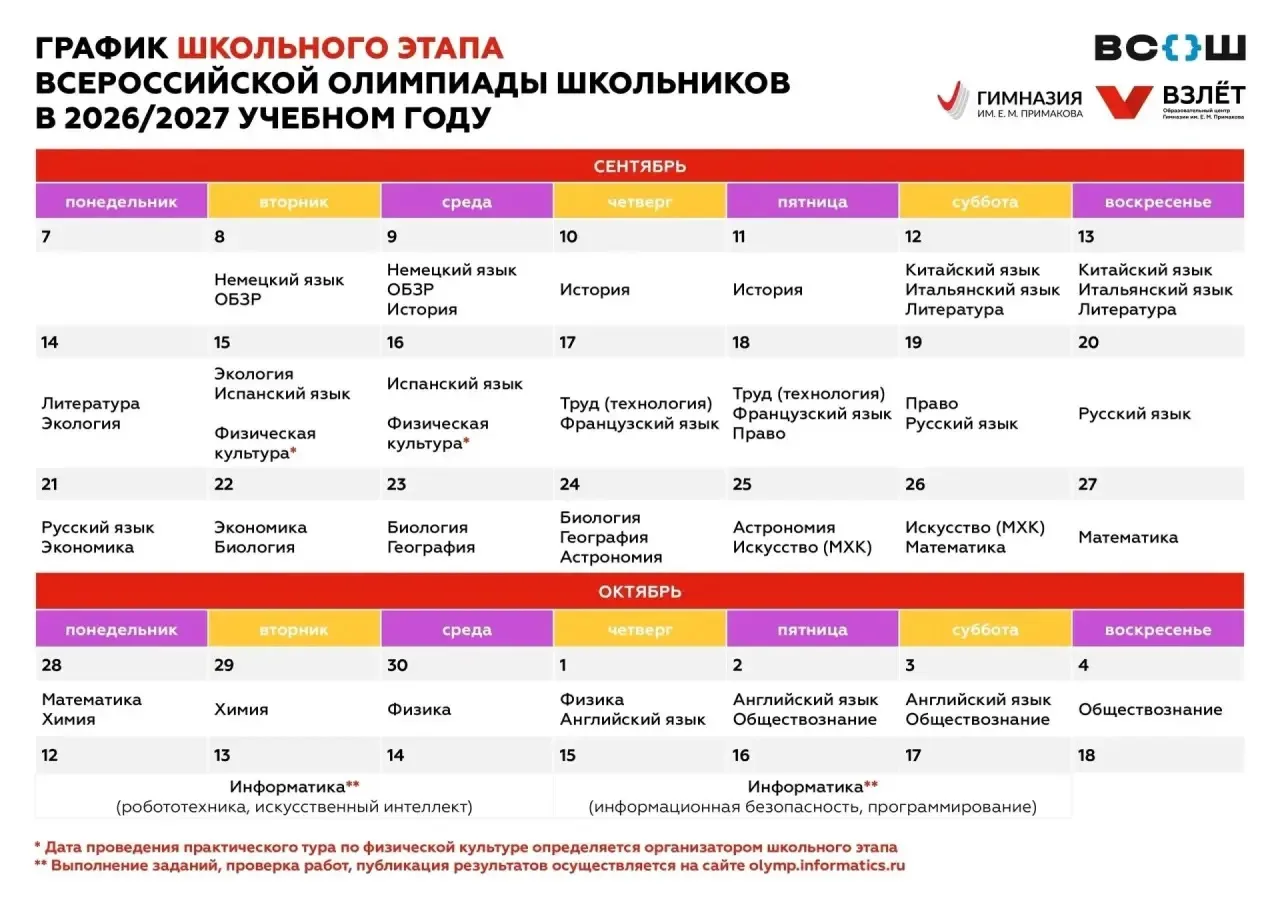 Стартовала регистрация на школьный этап ВсОШ.