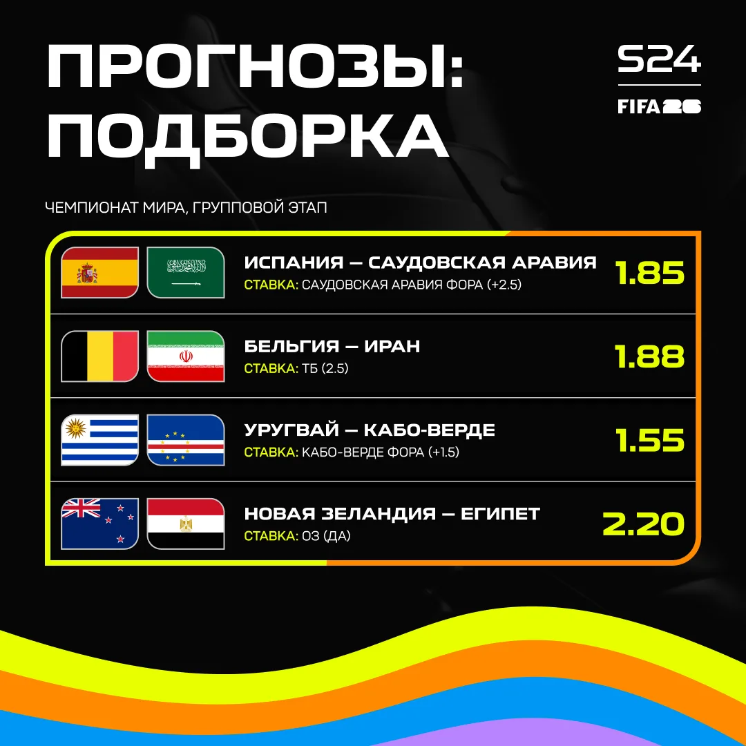 ⚽️ Ловите топовую подборку прогнозов на сегодняшний игровой день ЧМ!