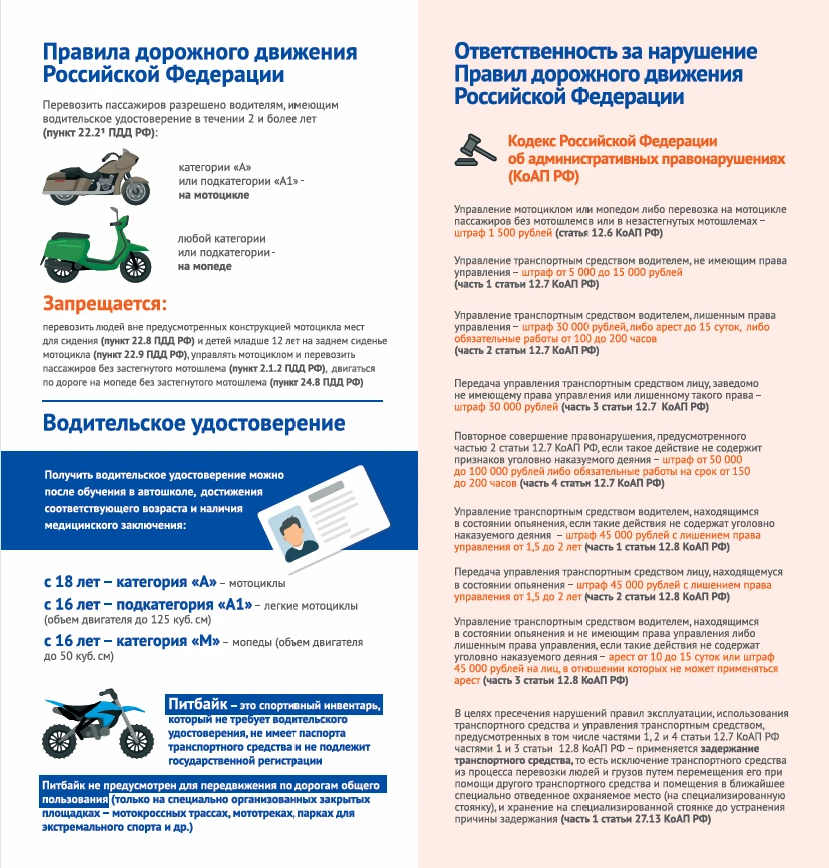 Безопасность на дорогах несовершеннолетних водителей- это прежде всего ответственность ...