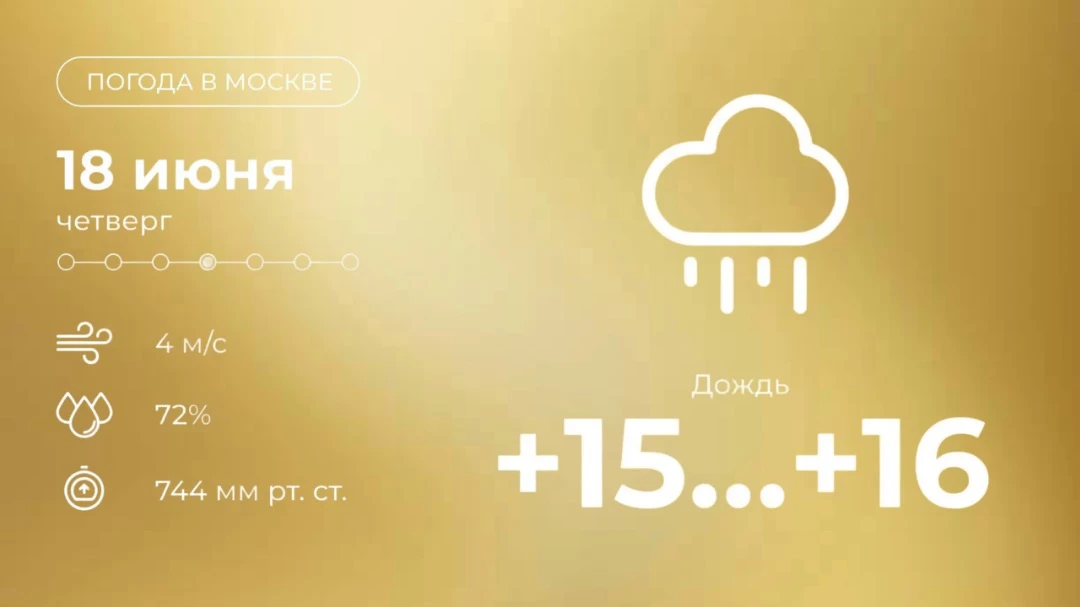ДОБРОЕ УТРО! ☕️

☔️ В столице сегодня прохладно — воздух прогреется до + 1️⃣6️⃣ градусов, будет ясно