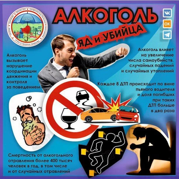 29 июня – 5 июля - Неделя, направленная на снижение смертности
от внешних причин