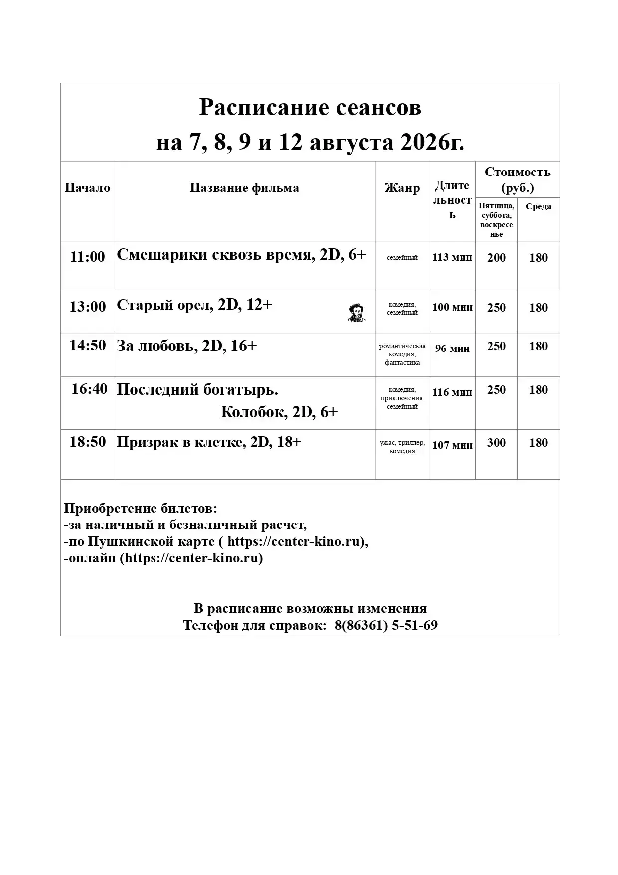 Медиа публикации
