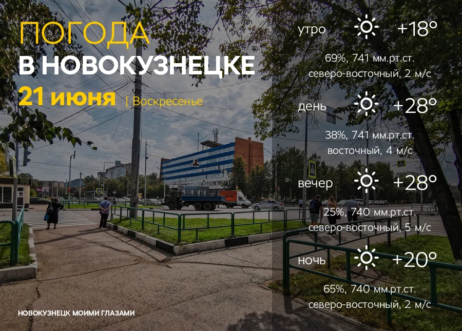 Завтра, 21 июня в Новокузнецке:

Солнце: восход в 04:42, зенит в 13:13, закат в 21:44.

Луна: первая