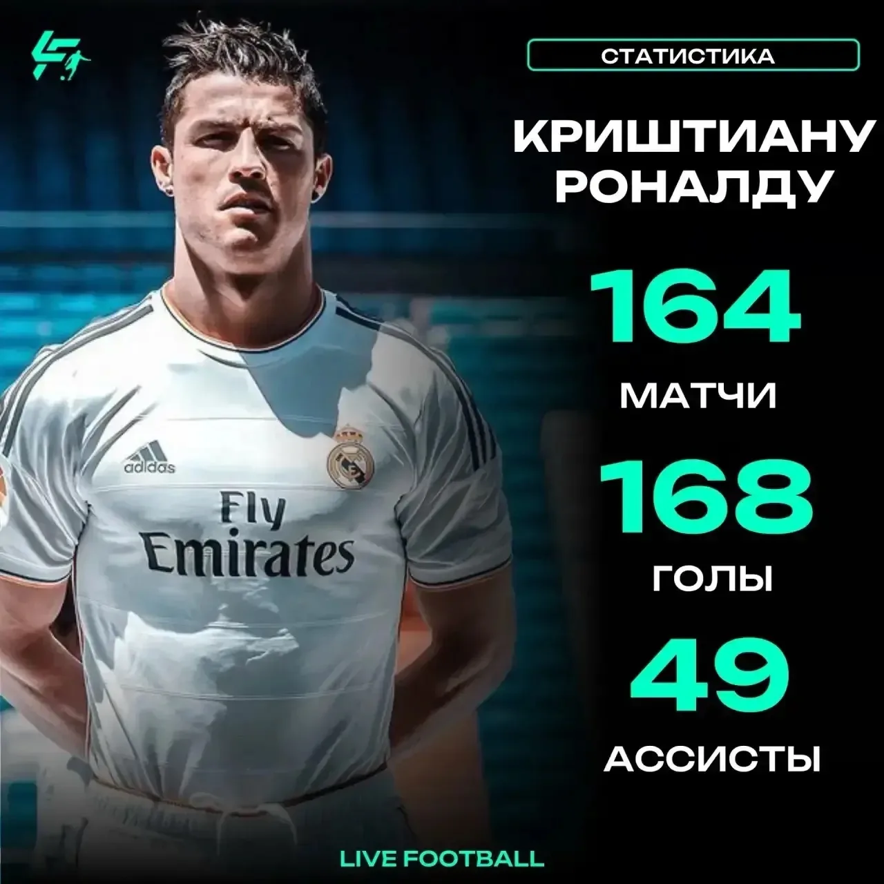 📊 Статистика: