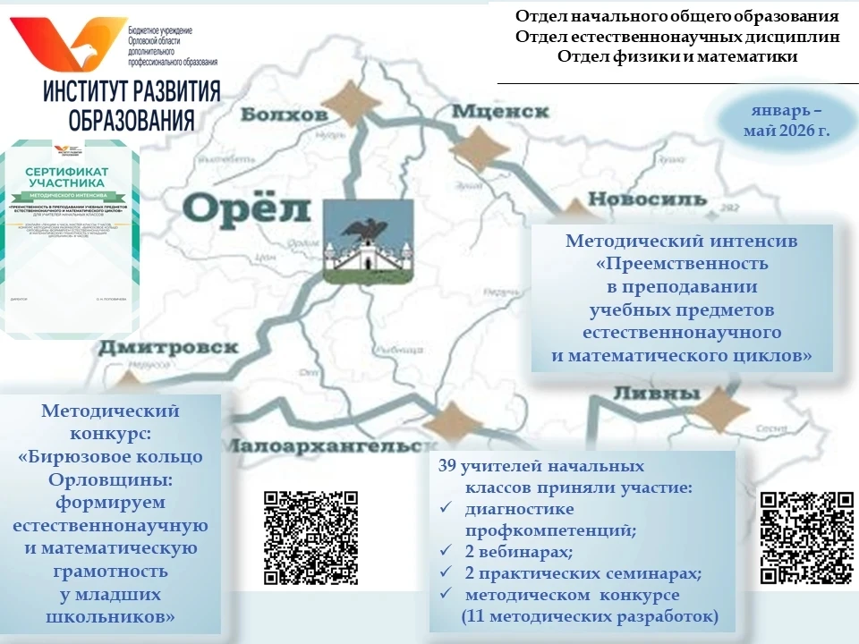 Проигравших нет, все - победители!

Подведены итоги регионального конкурса методических разработок д
