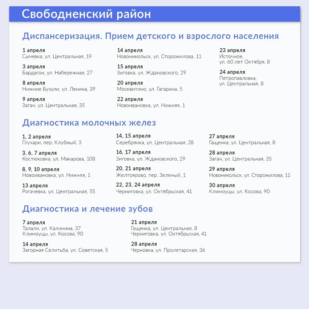 🚑В апреле медики продолжат выездную работу в передвижных медкомплексах  У специалистов запланировано