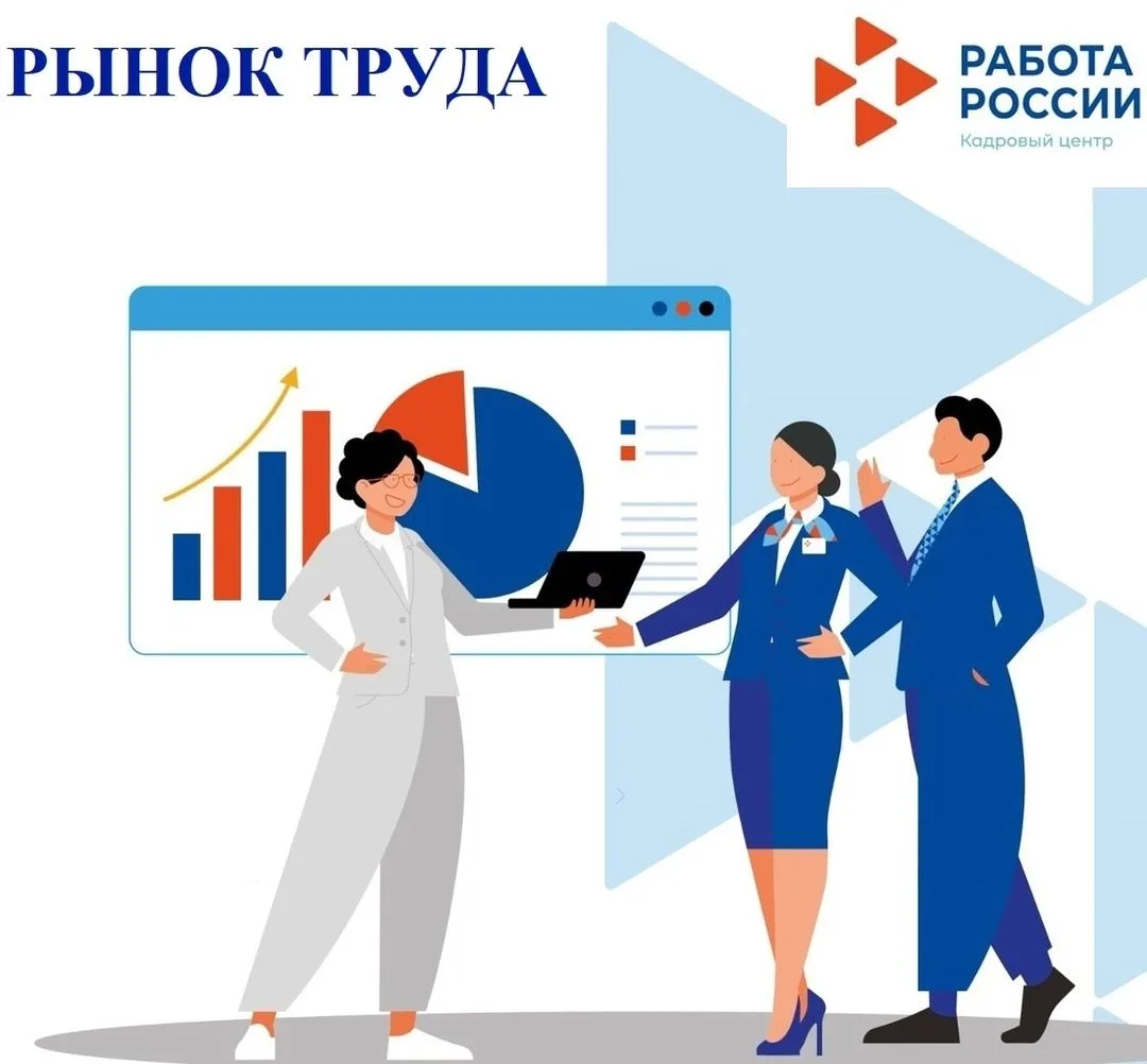 Рынок труда Челябинской области на 25.05.2026