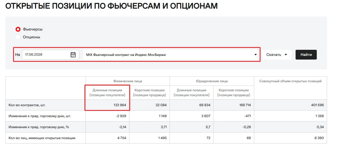 💻 Физики застряли в лонгах...