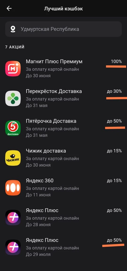 Альфа-выгодно