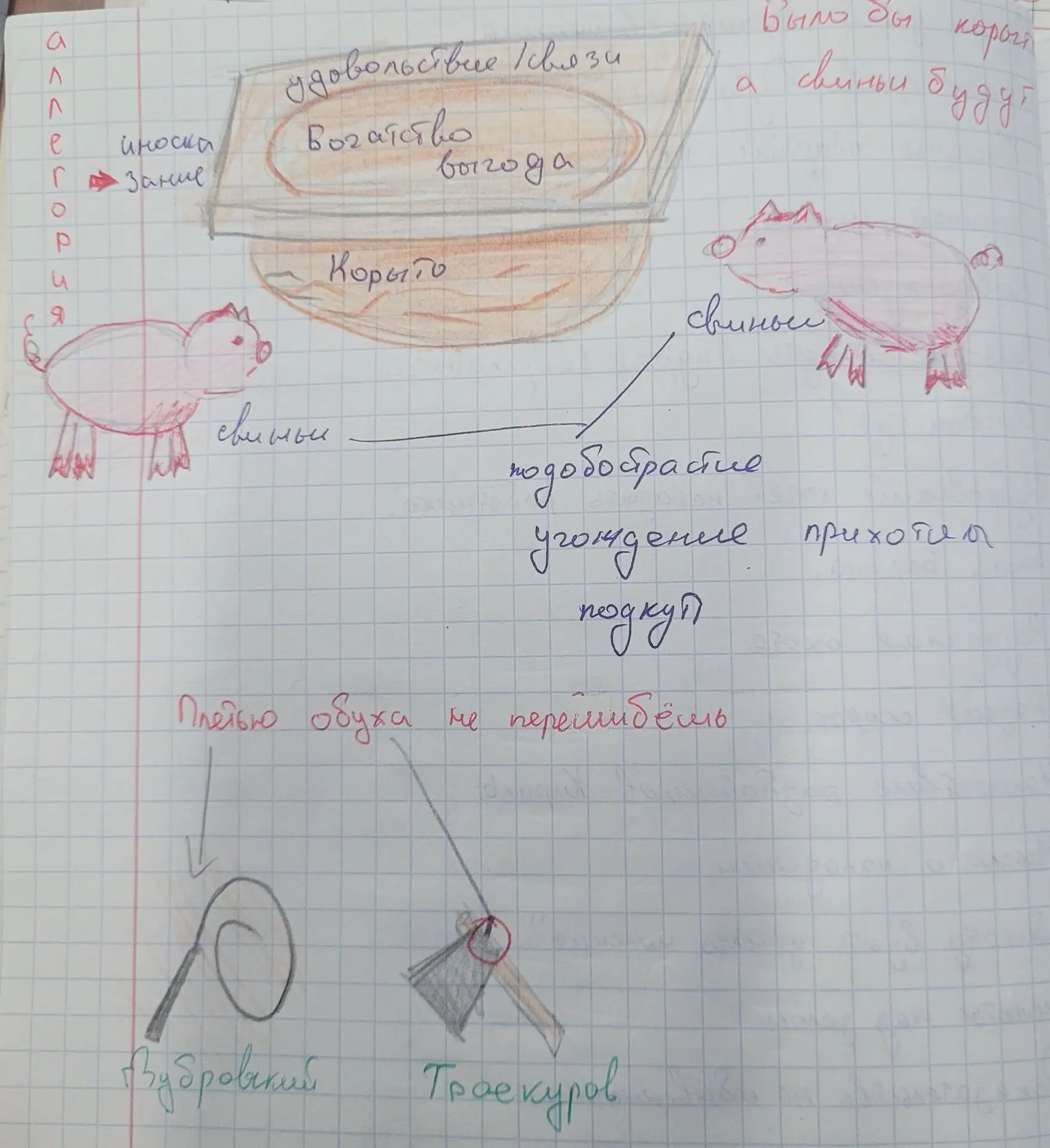 Изображение 3 к публикации «ВЕЛИКИЙ И МОГУЧИЙ 📚»