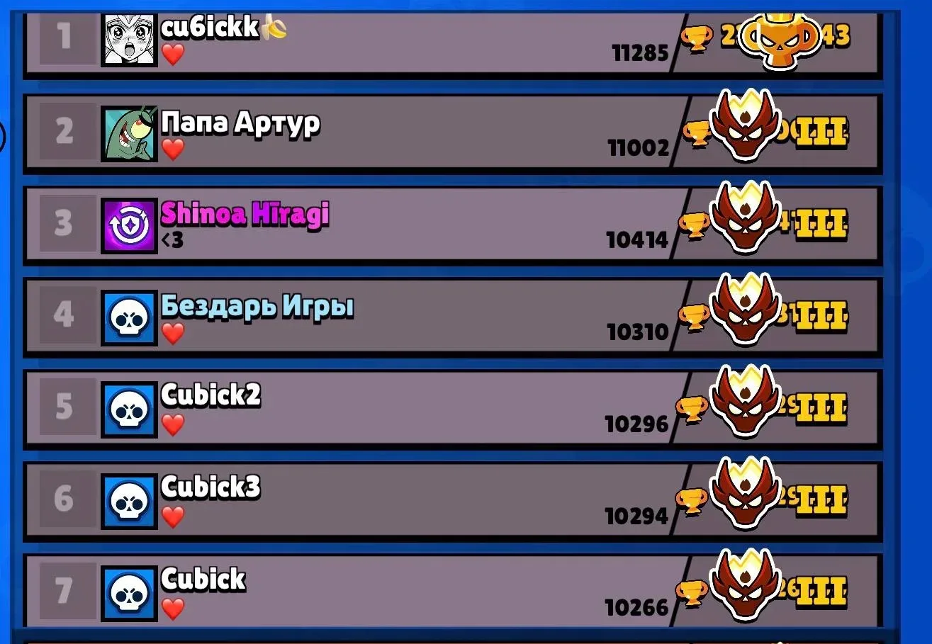 🤯КУБИК ДЕЛАЕТ ИСТОРИЮ

За этот сезон Кубик планирует апнуть 7 Pro-рангов в Brawl Stars и поставить 