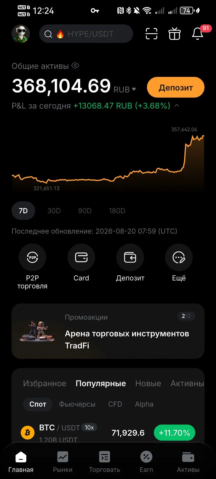 🚀 Биткоин рванул #BTC > $72 000