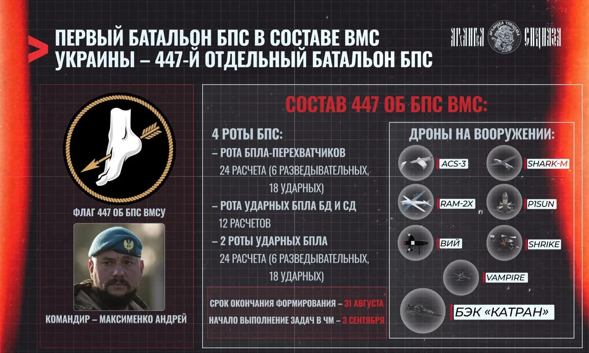 💬Еще больше ударных дронов будет в ЧМ💬