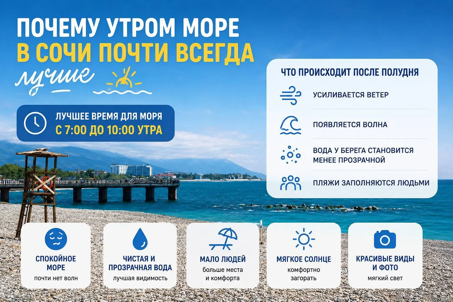 Почему утром море в Сочи почти всегда лучше

Те, кто давно живёт у моря, редко идут на пляж после об