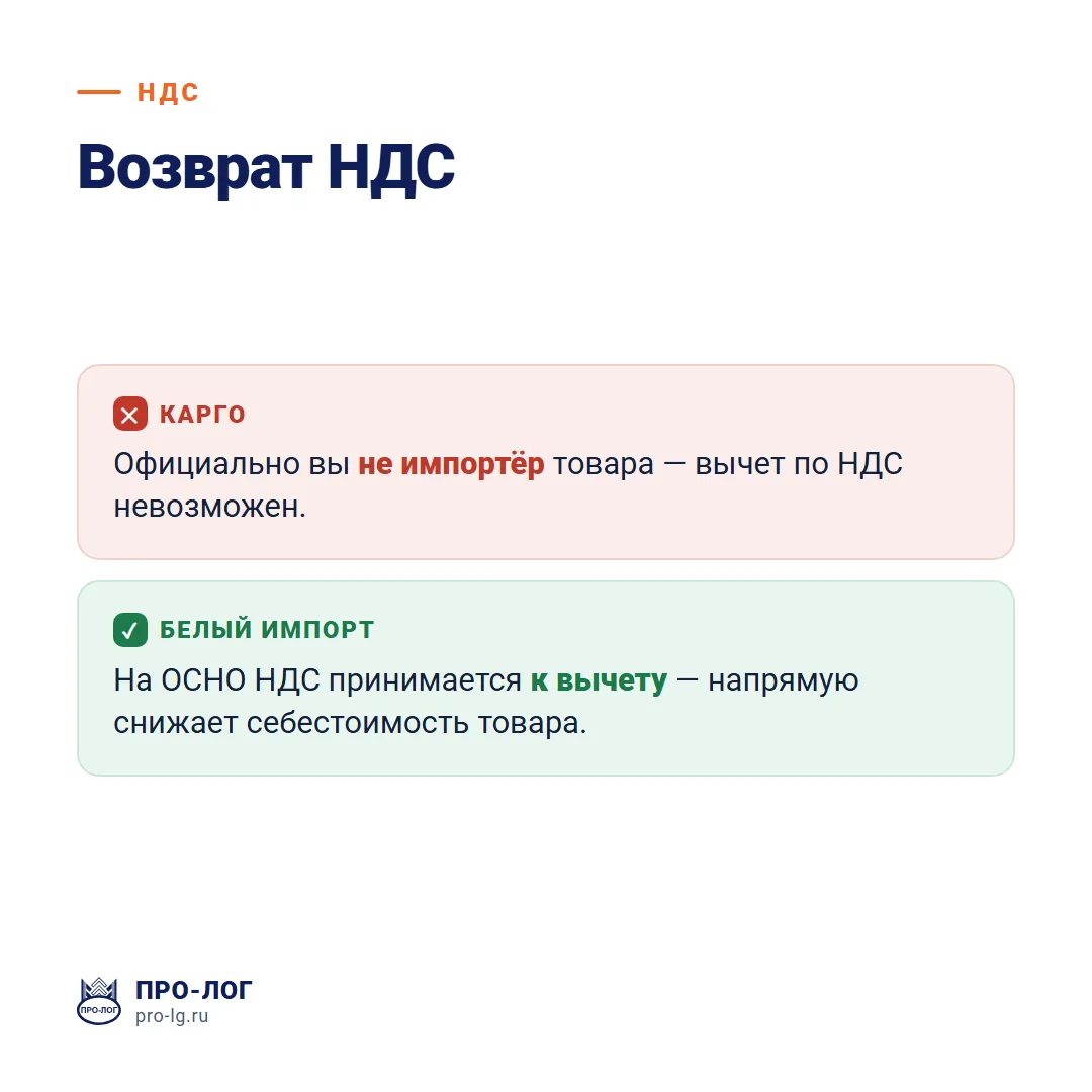 📝 Возврат НДС: разница, которую считают в последнюю очередь