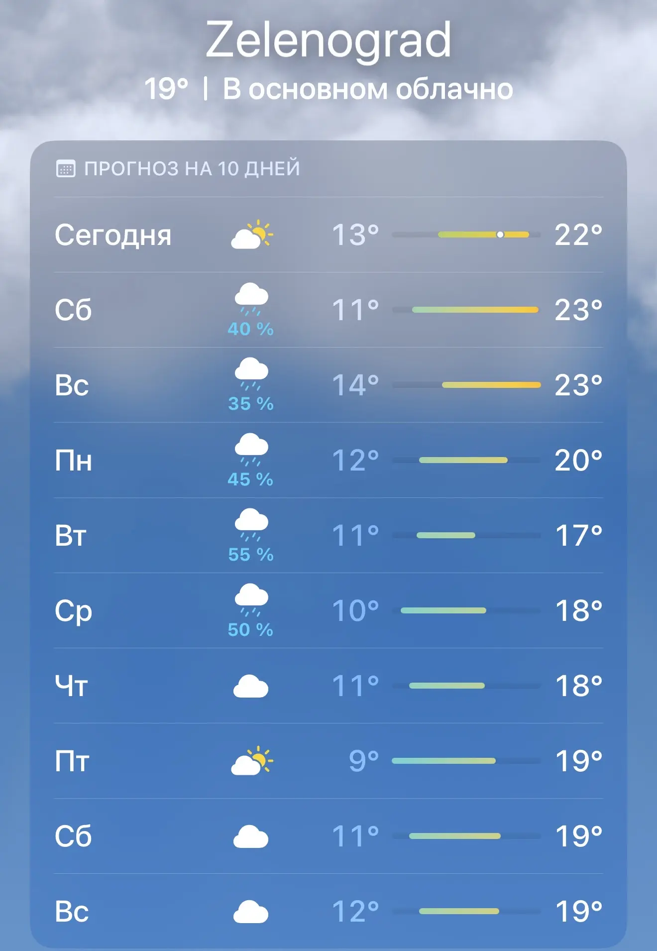 🍁 Осенняя погода начнёт приходить в Зеленоград с 24 августа