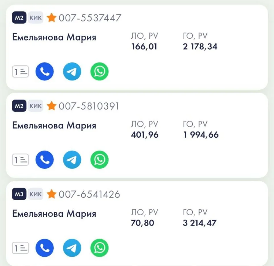 По 3000 в каждом надо.