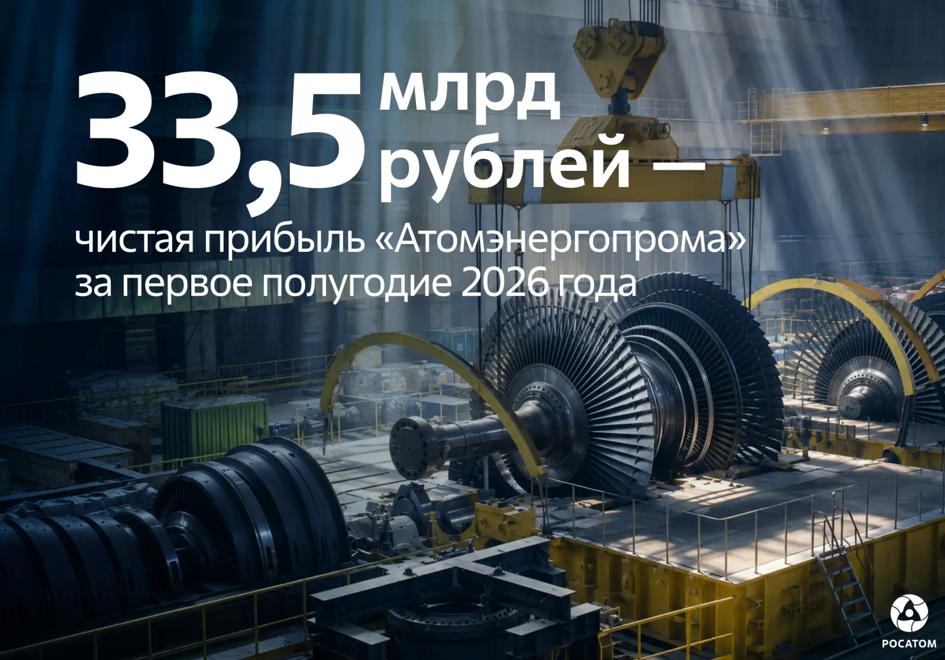 Финансовый результат показал существенную положительную динамику: более 33 млрд чистой прибыли проти