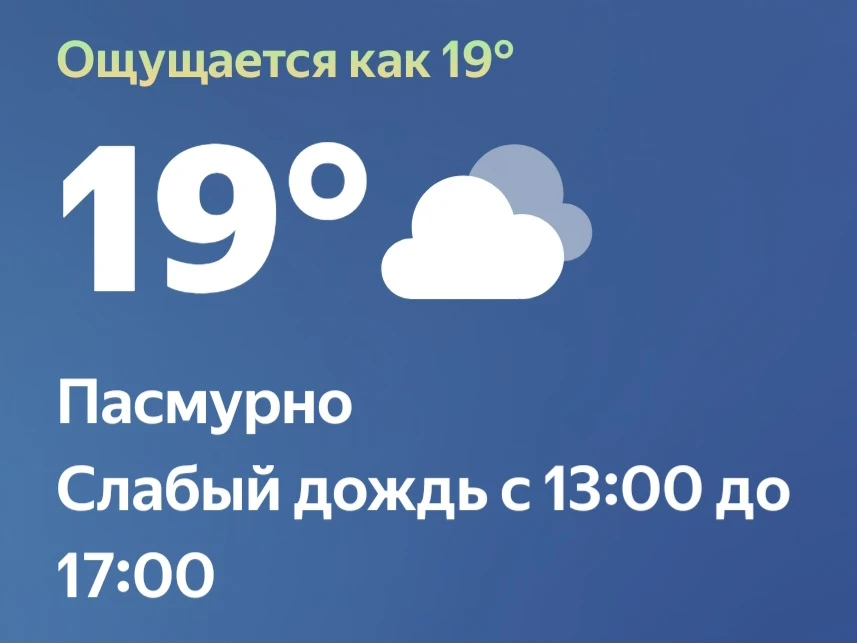 Погода в Кургане сейчас