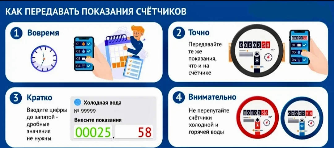 📢 Пора передавайть показания счётчиков   ❗Уважаемые жители, своевременная передача показаний — залог