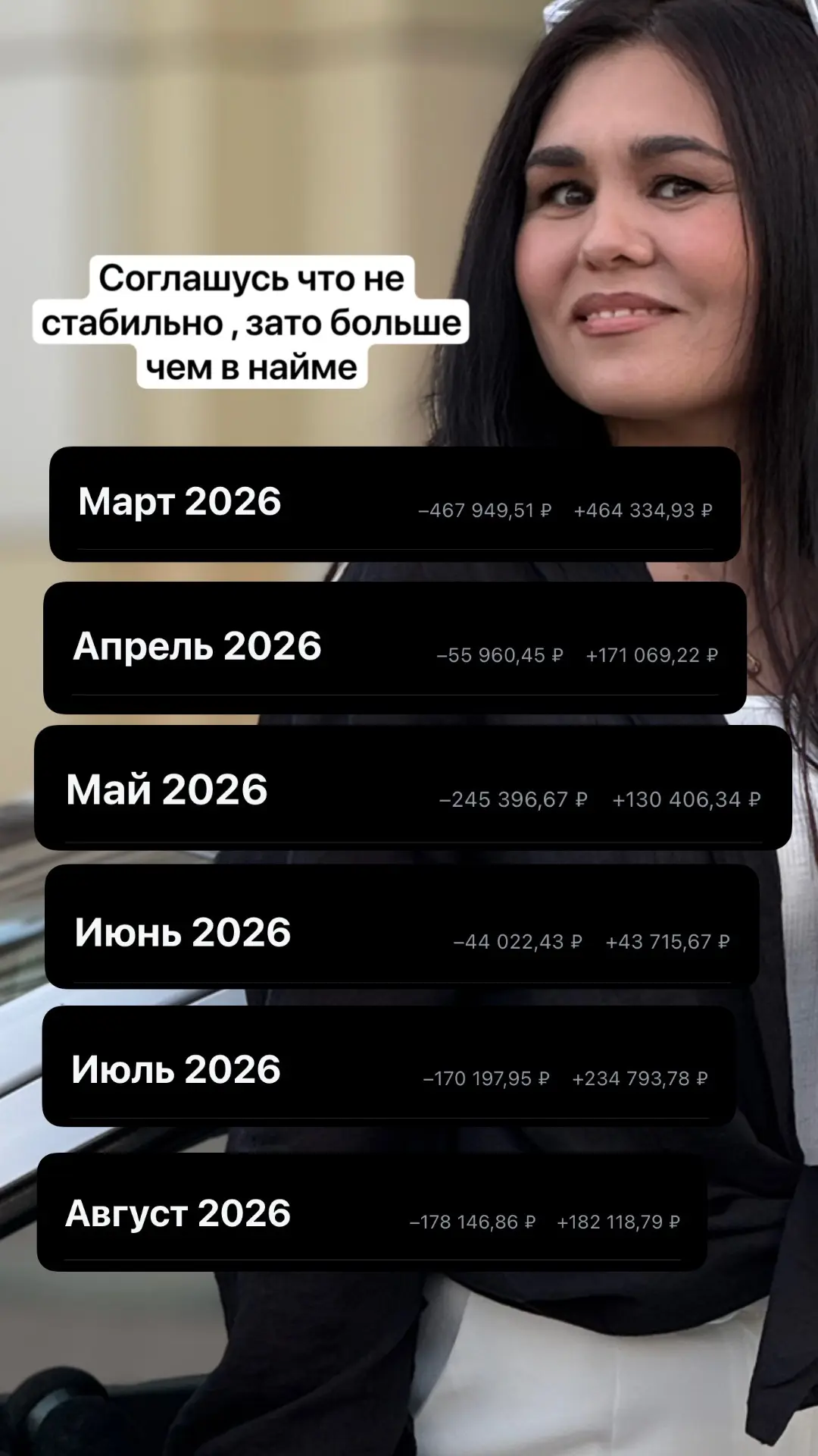 Такое только на тарифе «премиум» и «вип»