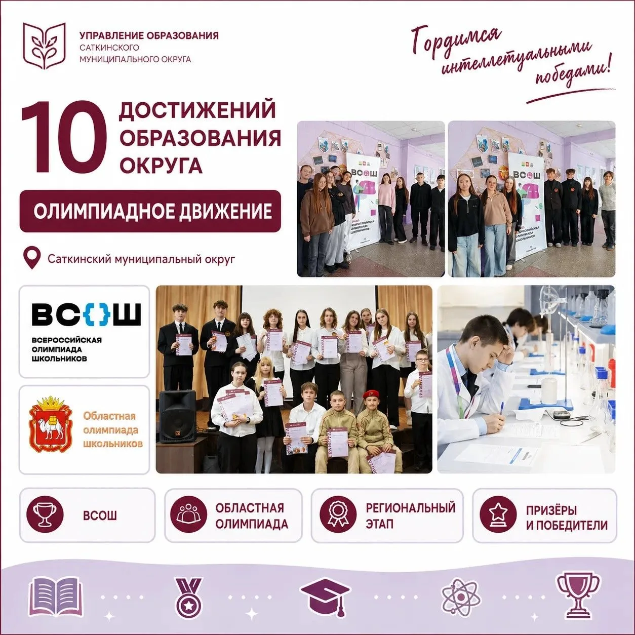 🏆 10 достижений образования Саткинского муниципального округа