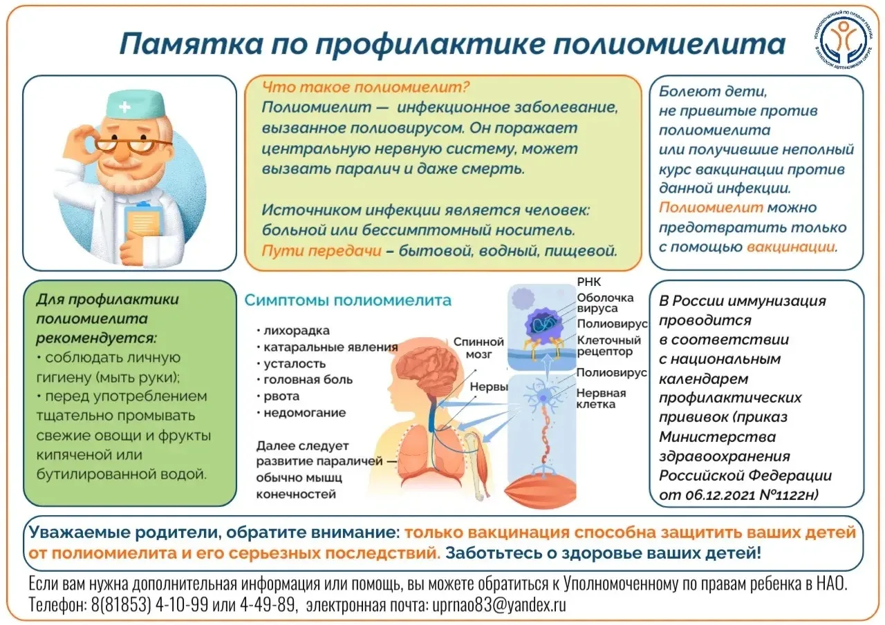 Уважаемые родители! 👋

Стартовал очередной этап плановой вакцинации, и мы хотим поговорить с вами о
