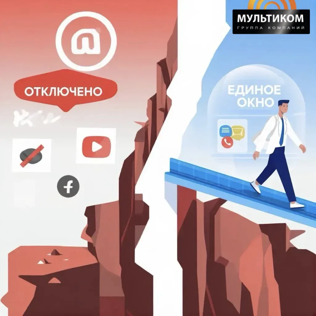 Ограничения = риск потерять клиентов