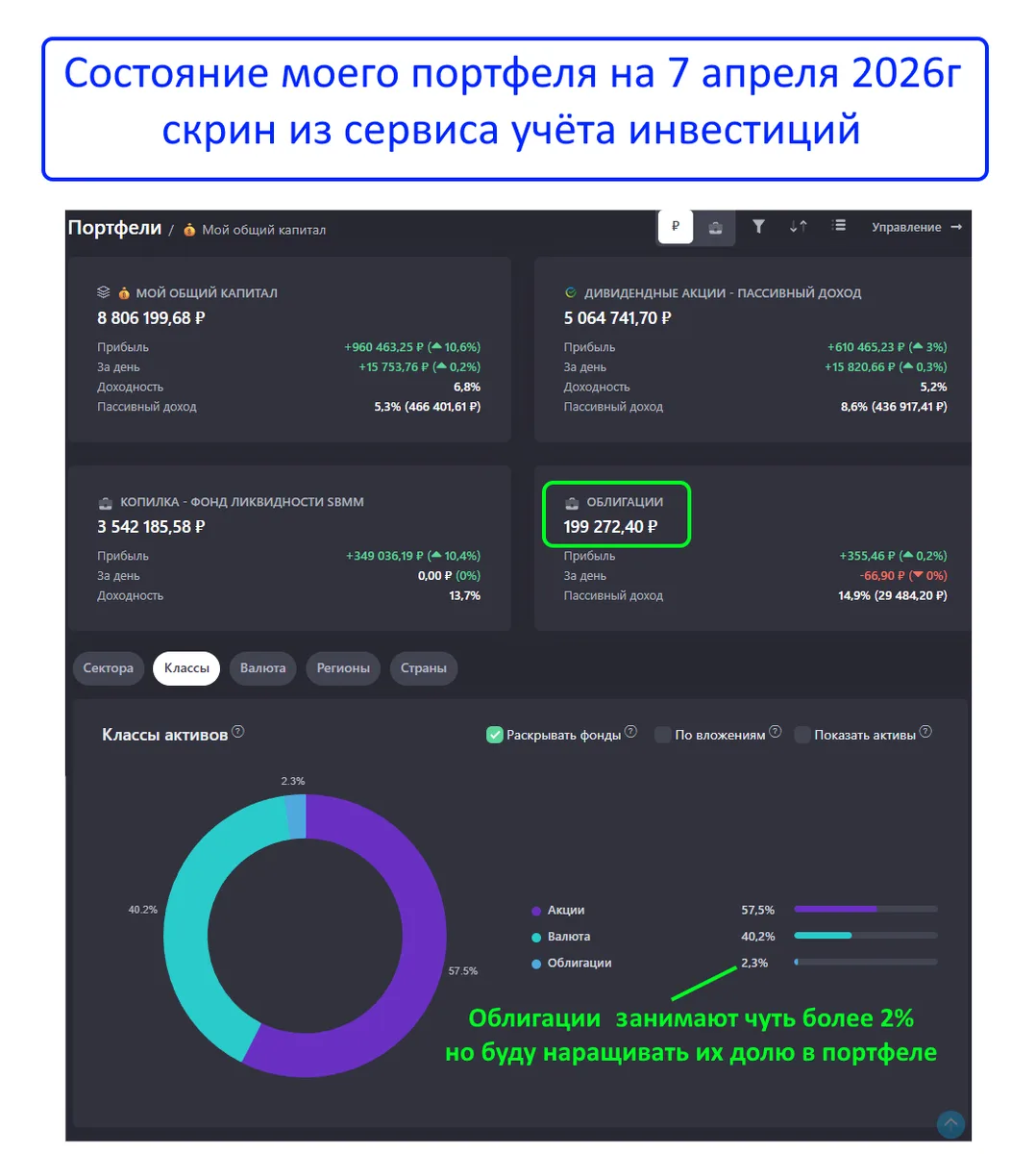 3 облигации с фиксированным купоном на апрель 2026г - мой выбор❗️  Привет, друзья👋Продолжаю пополнят
