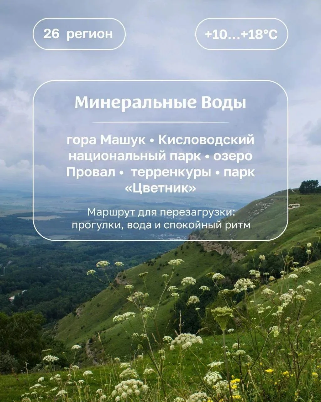 Несём вам новый тренд — отмечать день рождения в городе, код региона которого соответствует возрасту
