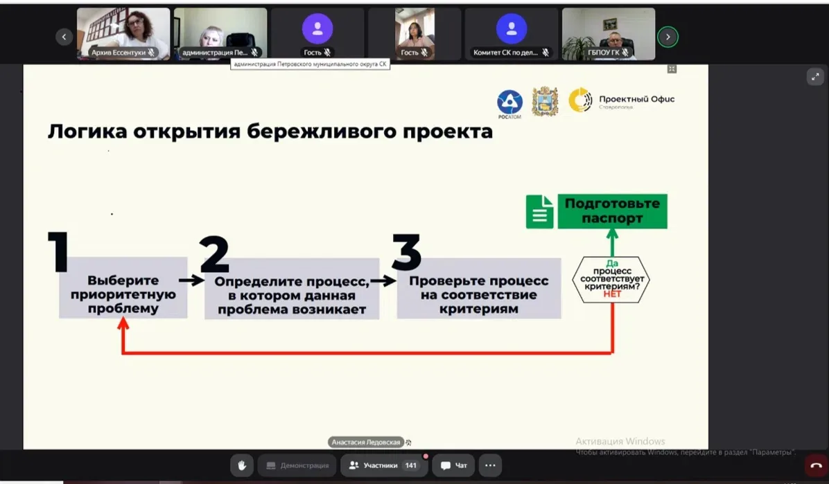 В Петровском муниципальном округе Ставропольского края дан старт подготовке к девятой волне бережлив